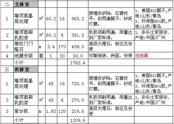 臥室裝修預算表